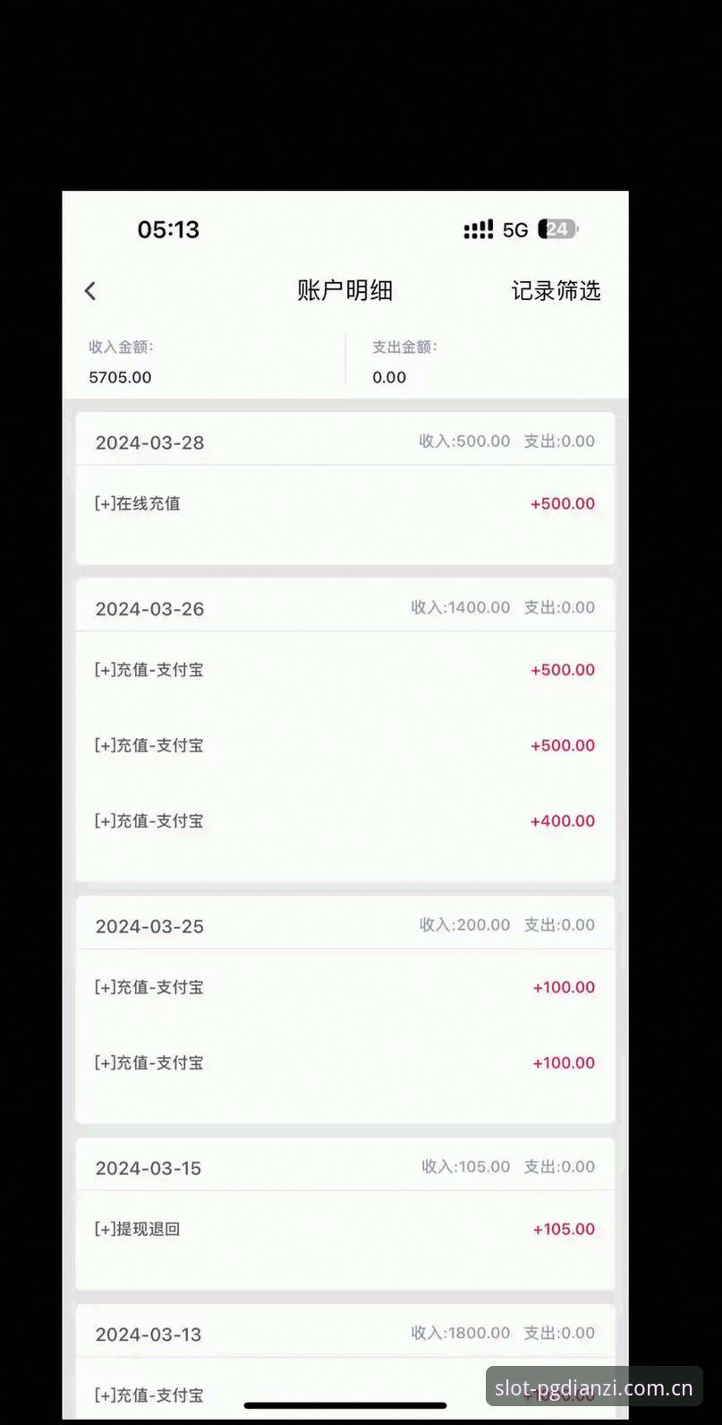 创新玩家实测分享：PG电子在线玩2026最新版本突破性玩法心得